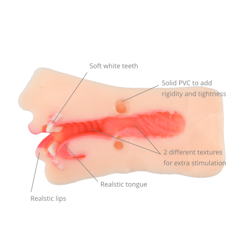 lovedildos.com - Love Dildos - Loving Joy Real Feel Blow Job Stroker